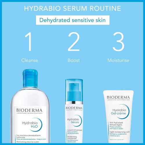 Bioderma Hydrabio Serum 40ml - 4