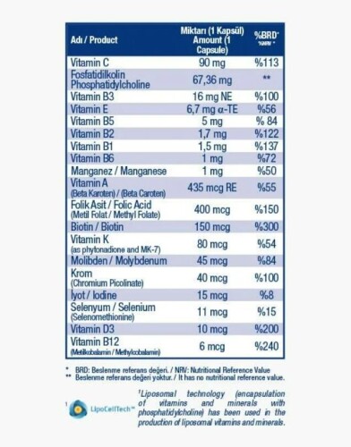 MedicaGo Liposomal Multivitamin 30 Kapsül - 2